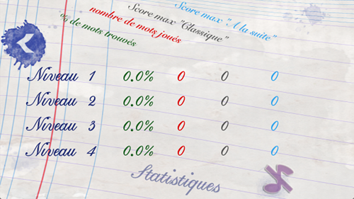 page statistiques orthofolie